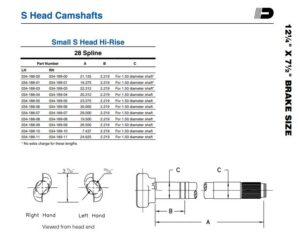 CAM SHAFT PAIR 20.312"